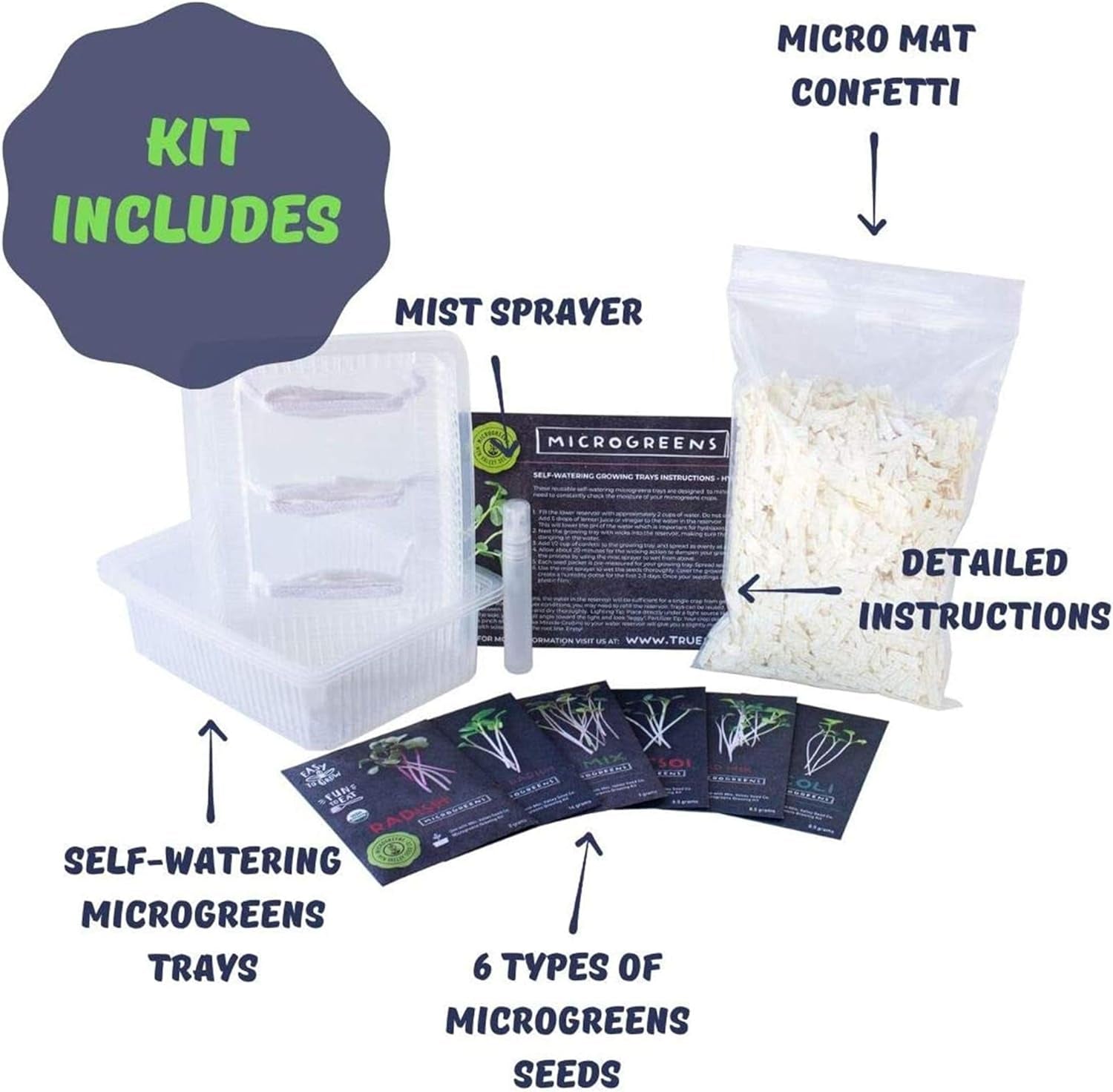 Self-Watering Indoor Microgreens Kit – Hydroponic Growing Kit for Vegetables & Herbs